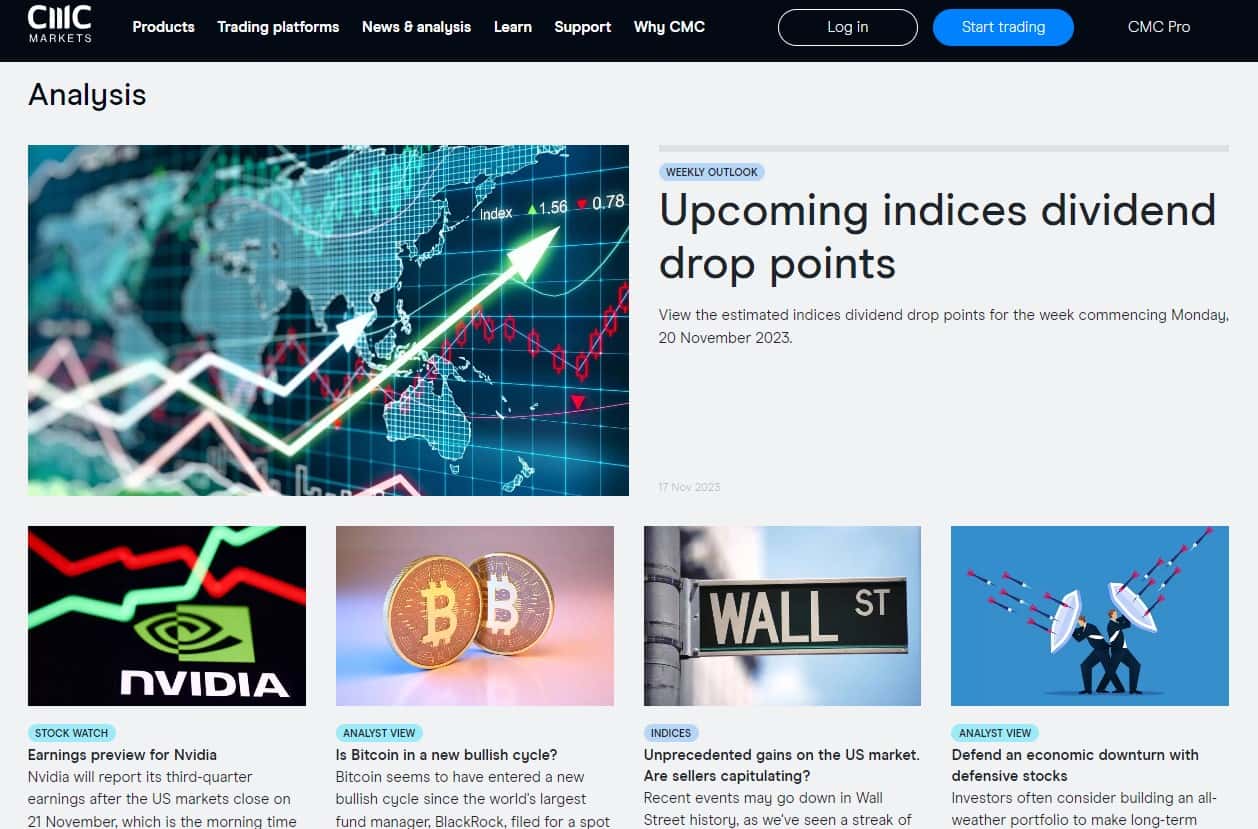 CMC Markets Analyse