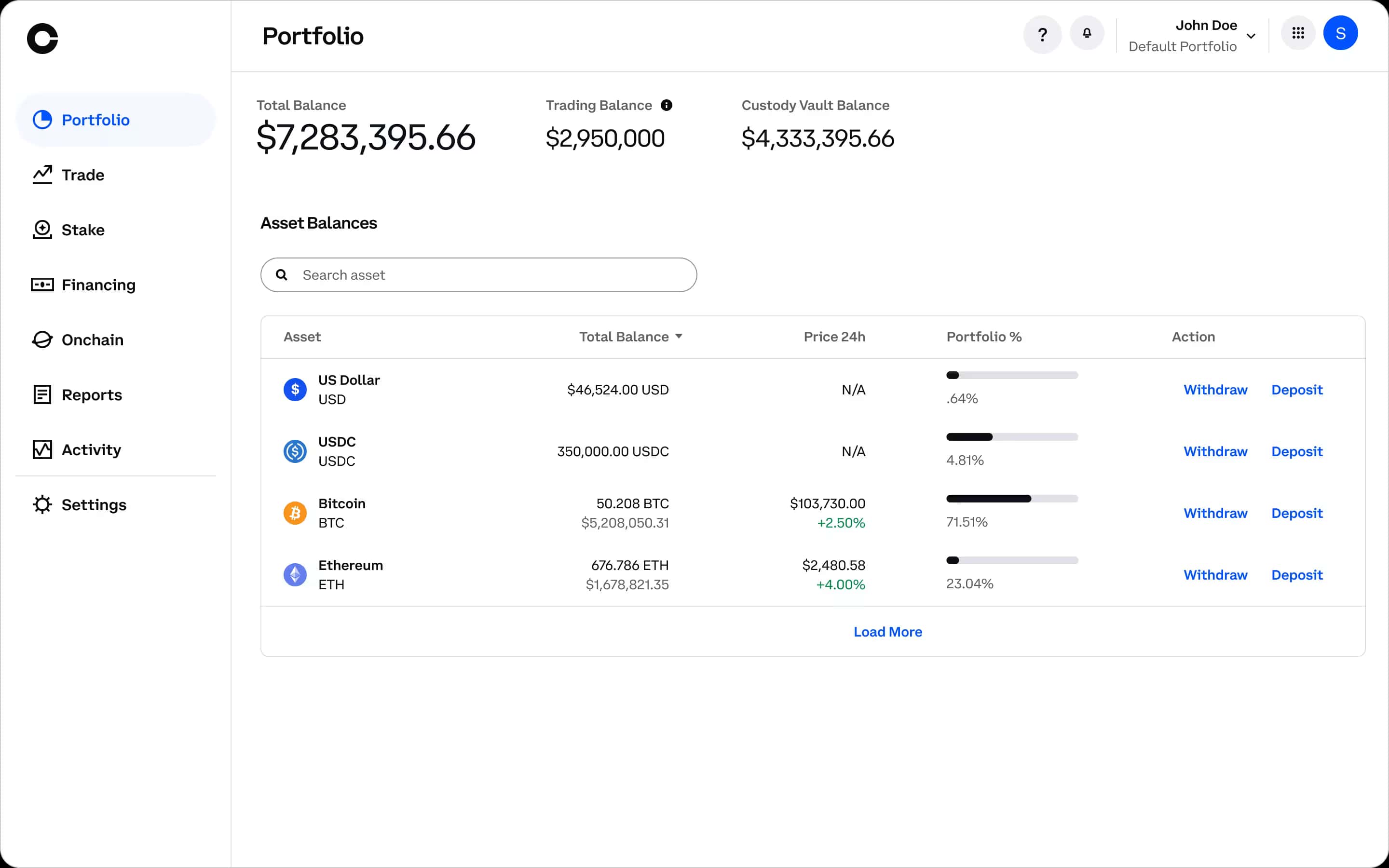 Coinbase Wealth