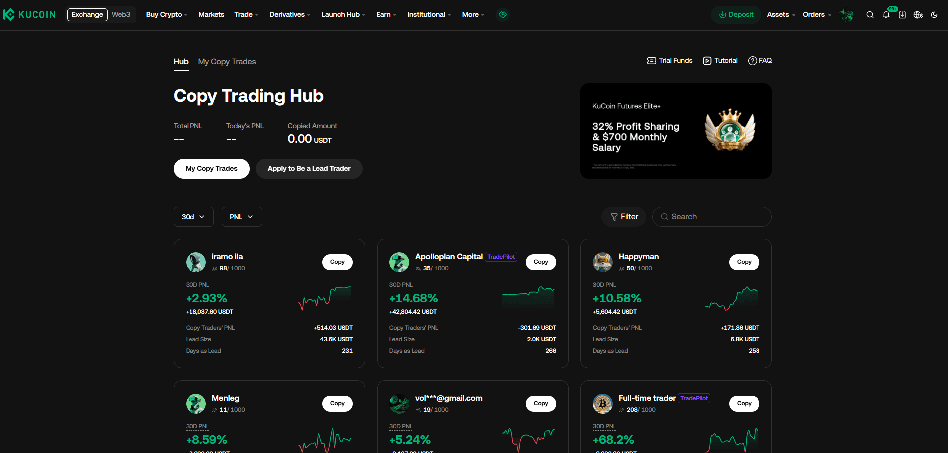 Copy trading na KuCoin