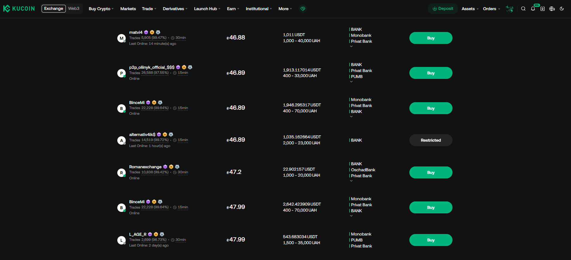 P2P na KuCoin