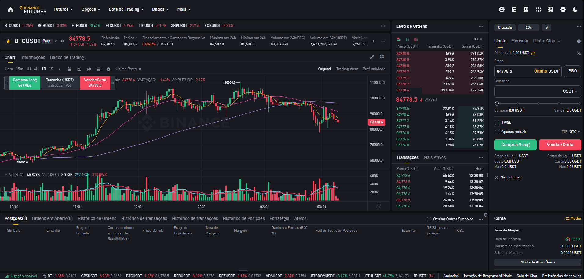 Plataforma de Futuros da Binance