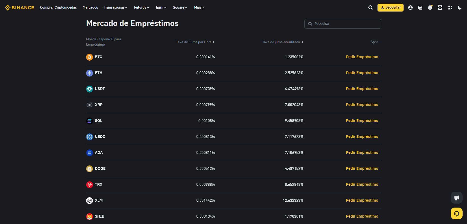 Empréstimos em Criptomoedas na Binance