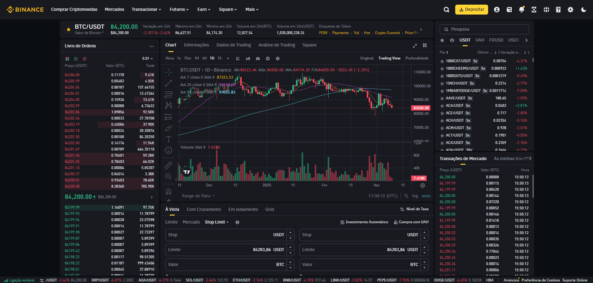 Plataforma Web da Binance