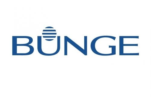Bunge Ltd. (BG)