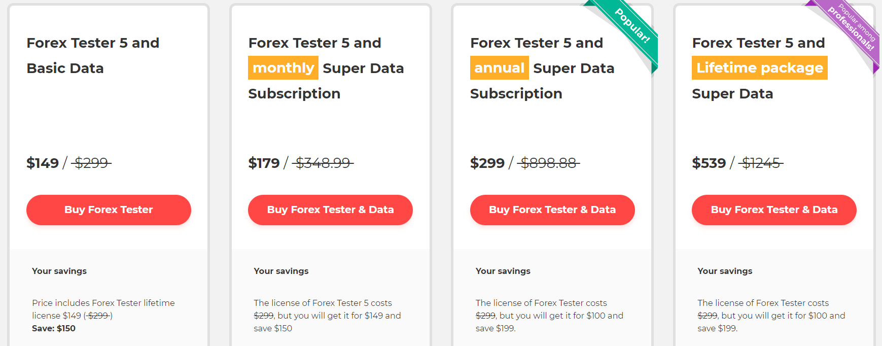 Стоимость Forex Tester 5