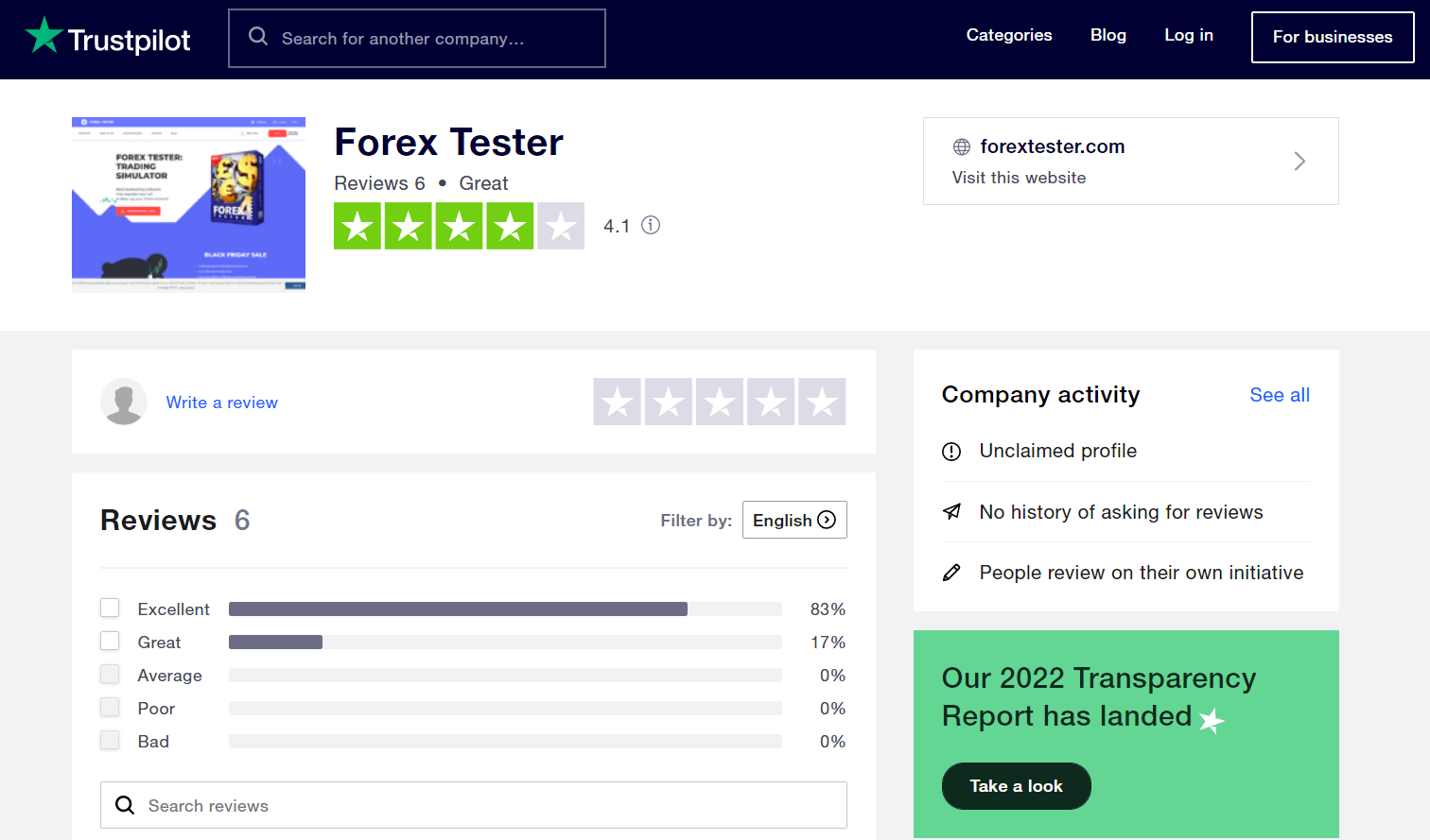 Отзывы о Forex Tester на trustpilot