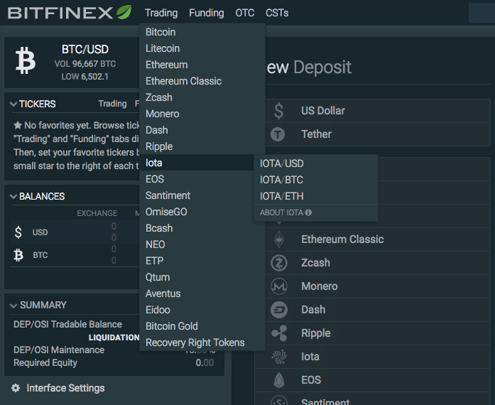 Торговая платформа Bitfinex