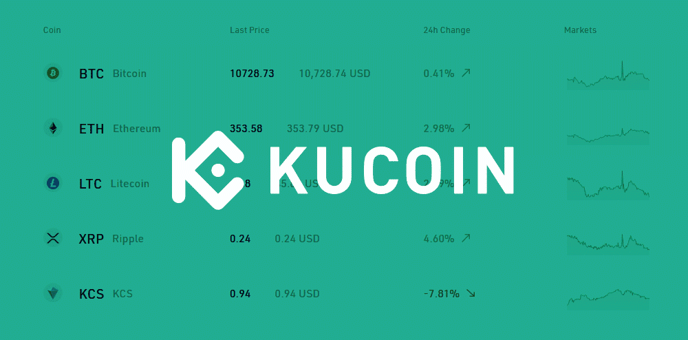 KuCoin.com – Полный Обзор Биржи Криптовалют и Отзывы 2021