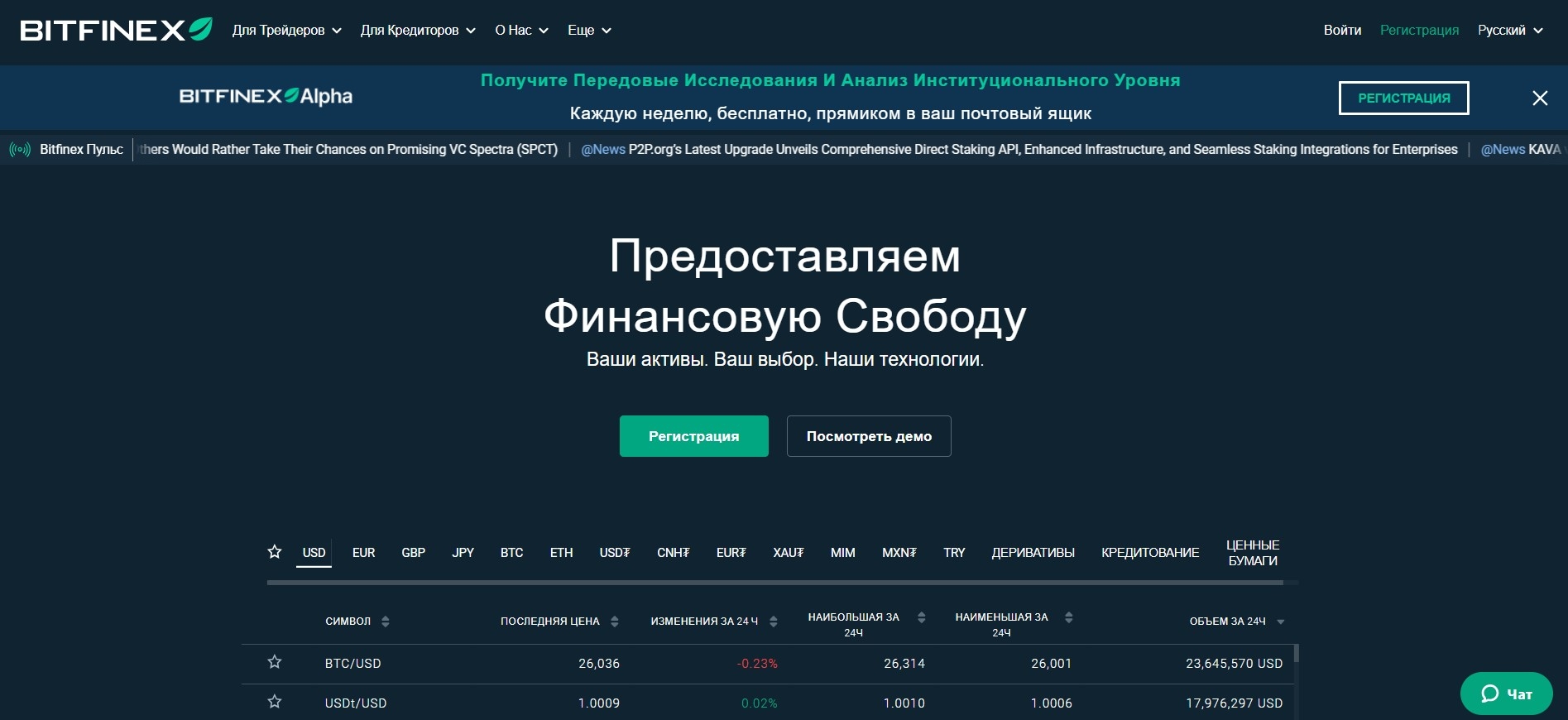 Главная страница официального сайта Bitfinex