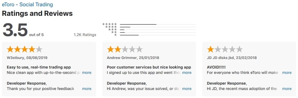 Страница отзывов о приложении eToro в AppStore