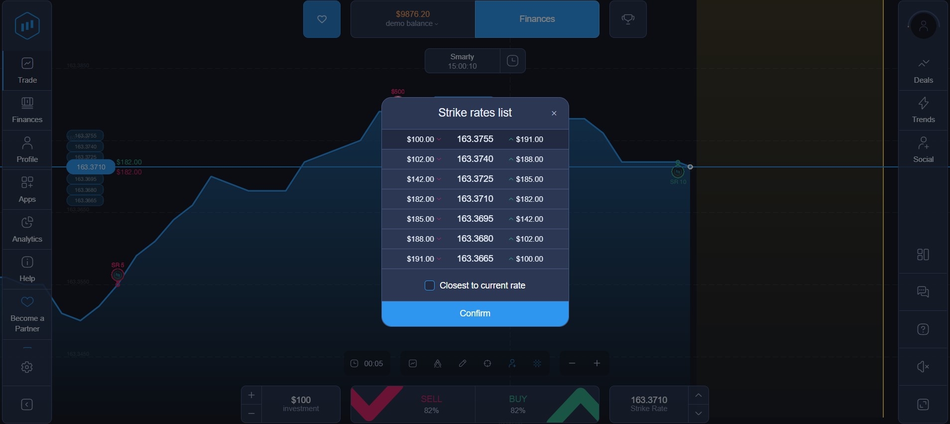 Selecting strike prices on the Expert Option platform