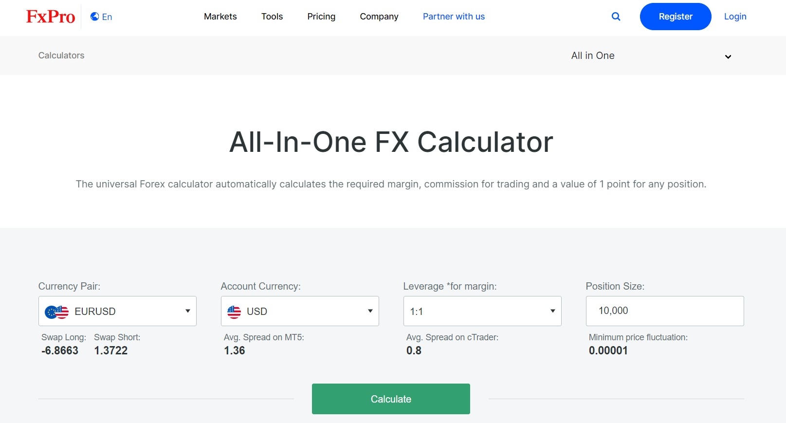 FxPro Online Forex Calculator