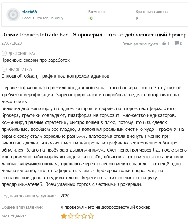 Негативный отзыв с сайта otzovik об Интрейд Бар