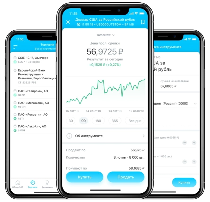 Мобильное приложение Открытие Инвестиции