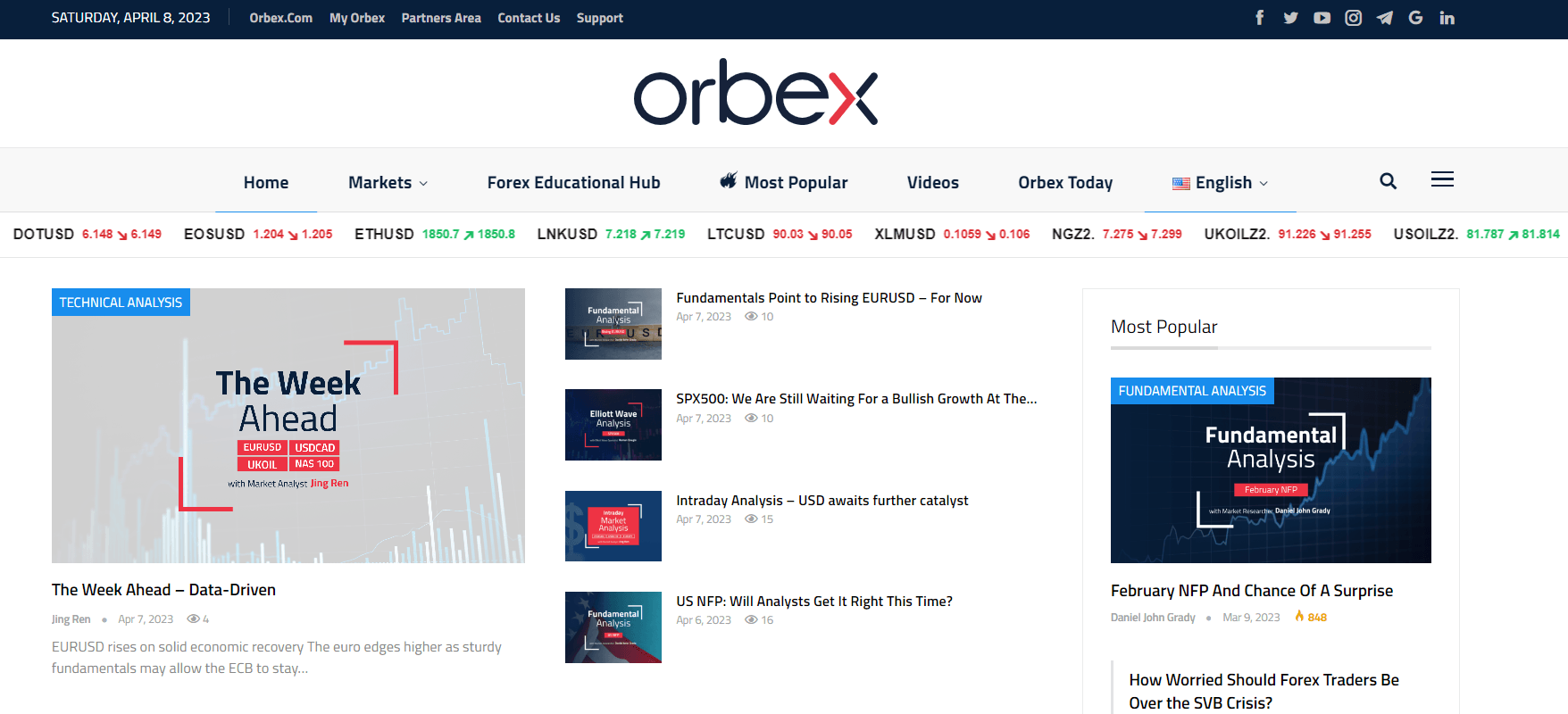 Блог Orbex