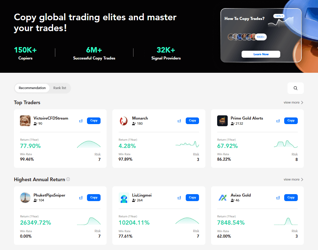 Lista de Traders para Copy Trading no PU Prime