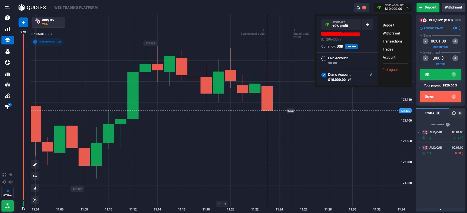 Quotex Demo Account